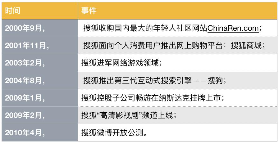 搜狐订阅：2024香港内部最准资料-班淑是哪个朝代的人  第3张