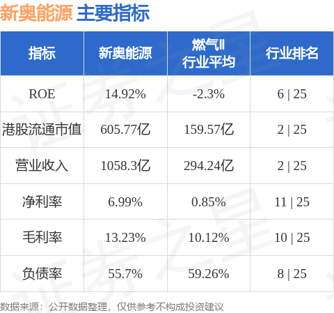 腾讯：新奥资料免费精准-萌字五行属什么  第3张