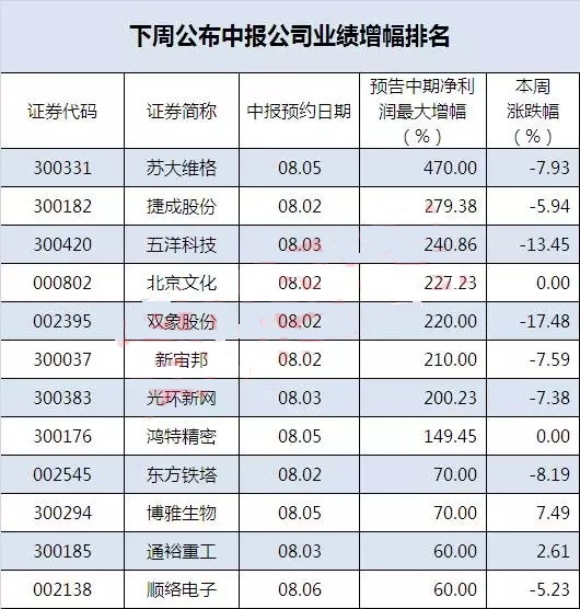百家号:2024澳门正版精准资料-振幅是什么意思  第1张