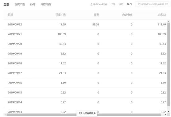 百家号:2024澳门正版精准资料-振幅是什么意思  第2张