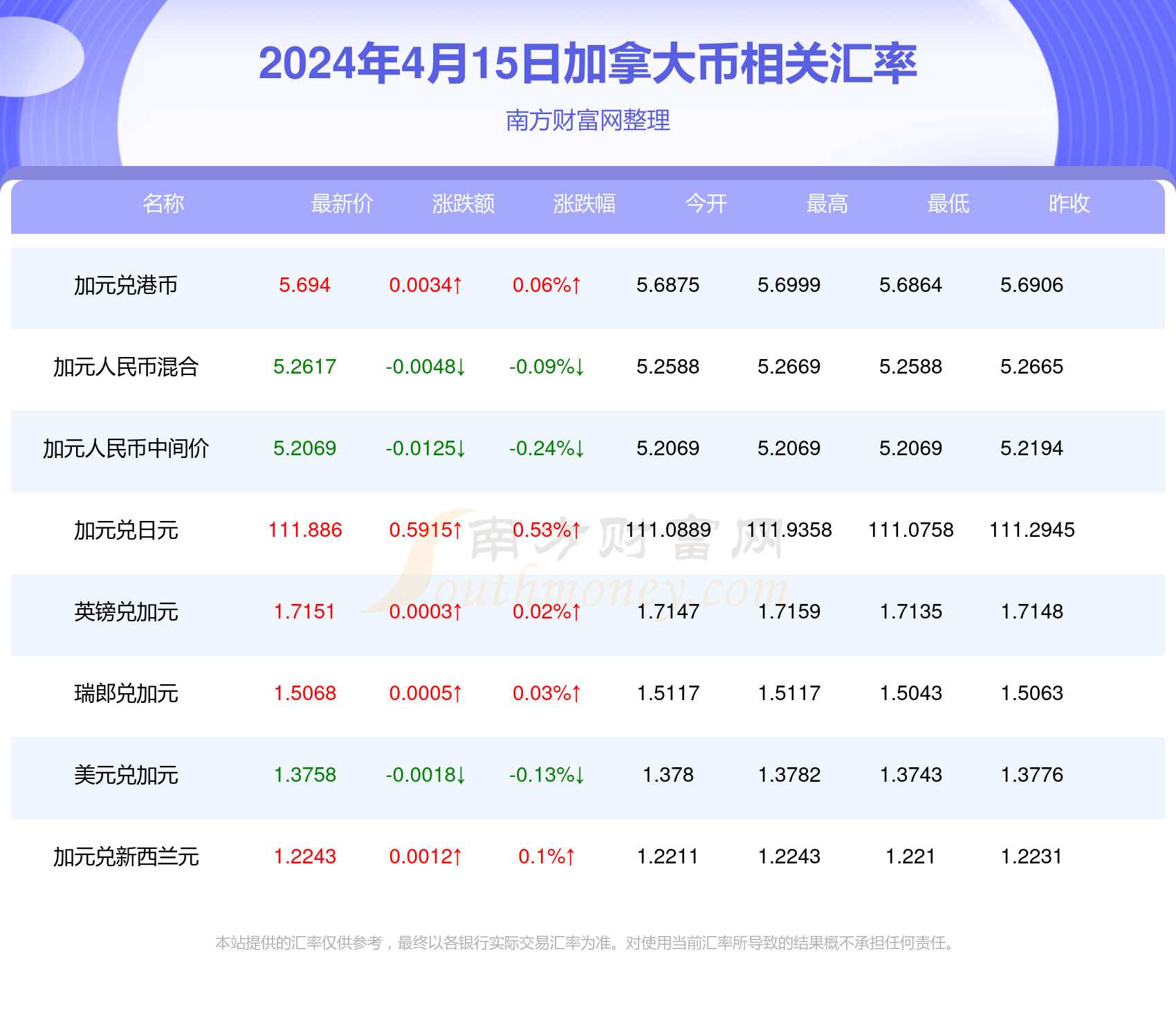 搜狐订阅：2024新澳门资料大全-焓是什么意思  第1张