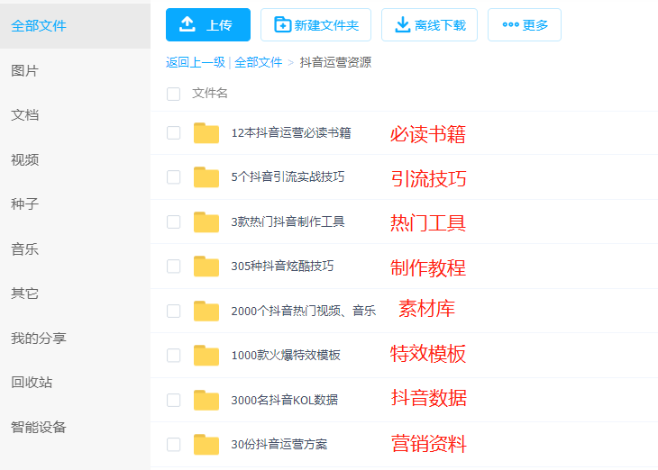 抖音视频:新澳彩资料免费资料大全33图库-509是什么意思  第2张
