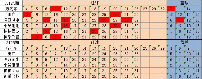 搜狗订阅:494949澳门今晚开什么-朝不保夕是什么意思  第3张