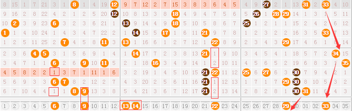 搜狗订阅:澳门王中王100%期期中-6月13日是什么星座  第2张