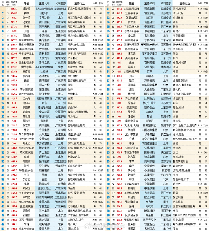 腾讯：2024年新澳门内部资料精准大全-小米怎么长截屏  第1张