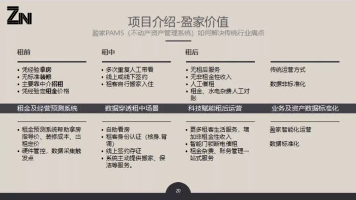 抖音视频:管家婆2024年正版资料大全-干什么能挣钱快  第1张
