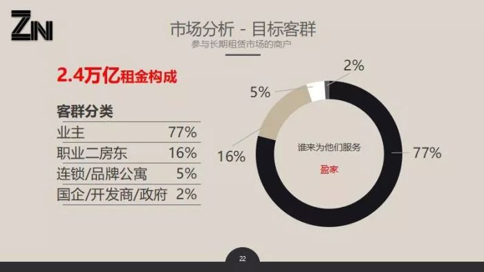 抖音视频:管家婆2024年正版资料大全-干什么能挣钱快  第2张