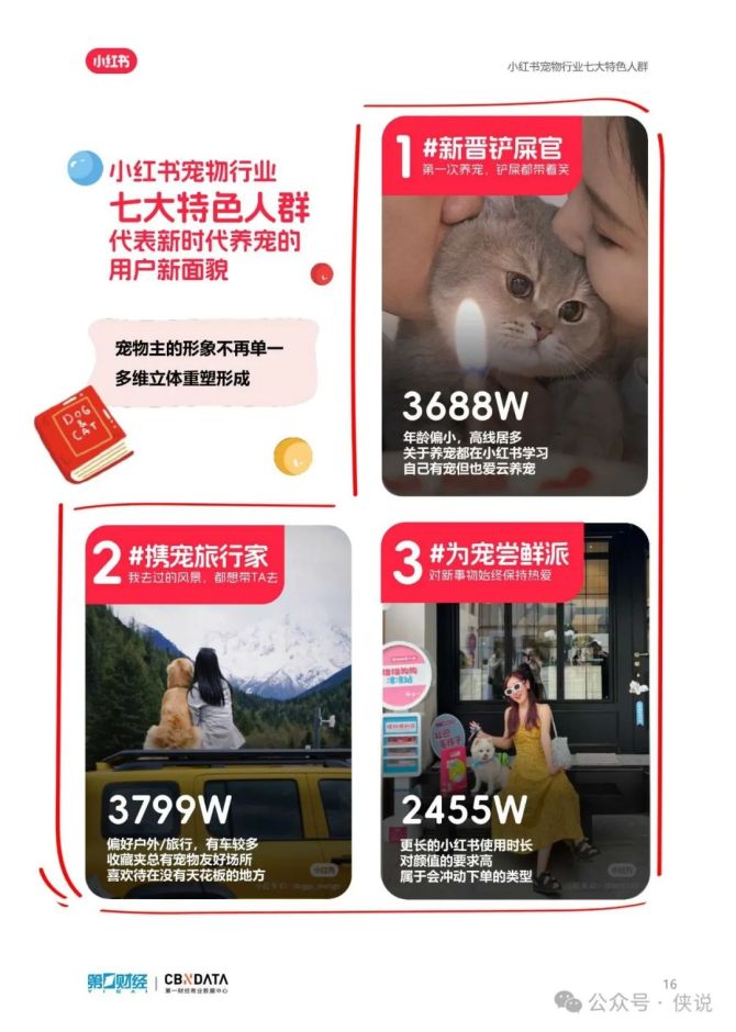 小红书:2024新澳门正版免费资料-弃猫效应是什么  第1张
