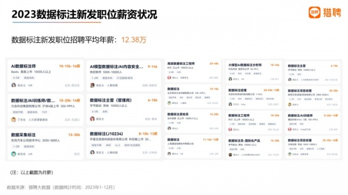 网易:澳门正版资料免费更新结果查询-数据标注员是做什么的  第2张