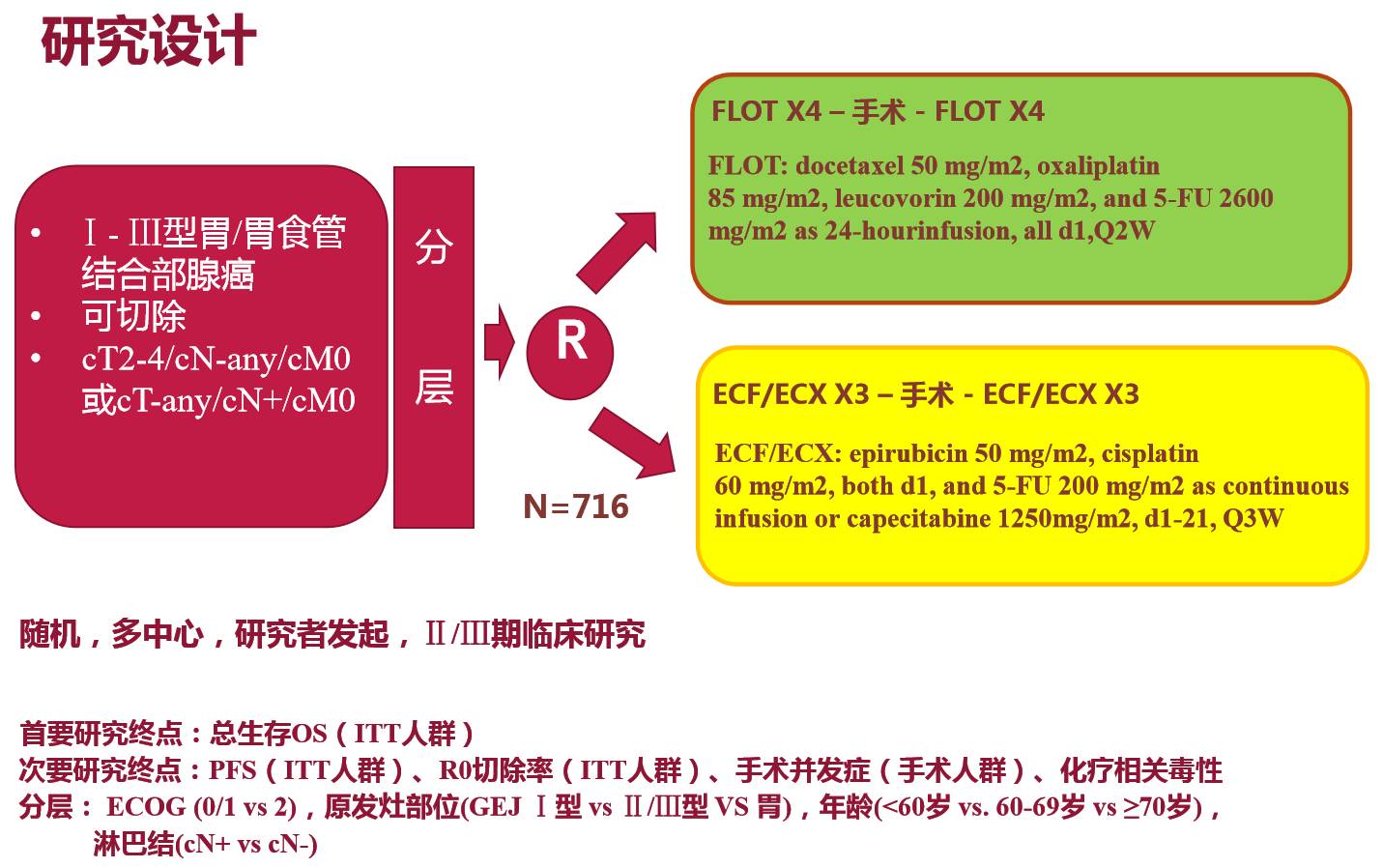 抖音视频:精准三肖三码资料大全-化疗为什么死得更快  第2张