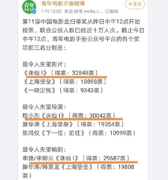 中新网:澳门精准三肖三码三期开奖结果-一切都是浮云什么意思  第1张