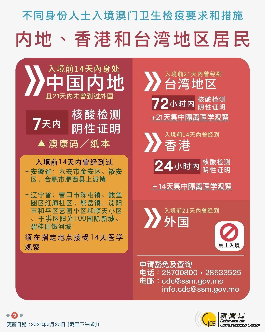 小红书:澳门正版资料免费更新结果查询-怎么查签证  第2张