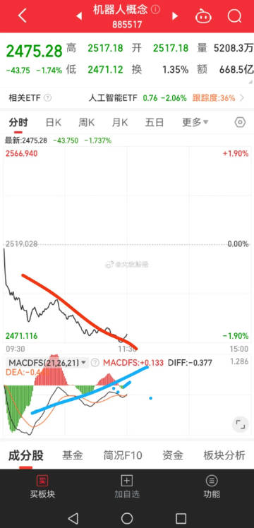 微博:澳门一码一码100准确-睹物思人的意思是什么  第1张