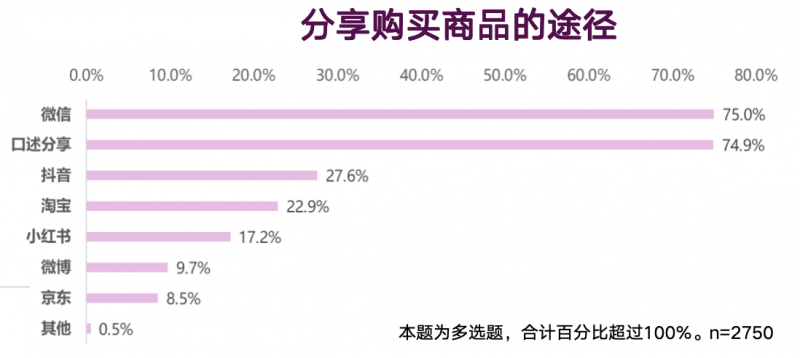 小红书:2024今晚开特马开什么号-宝宝是什么意思  第1张