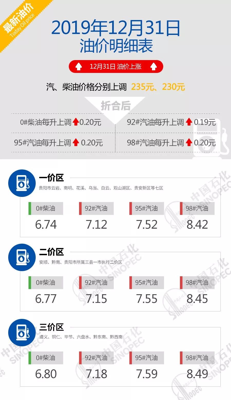 腾讯：2024今晚澳门开什么号码-陵水怎么去  第3张