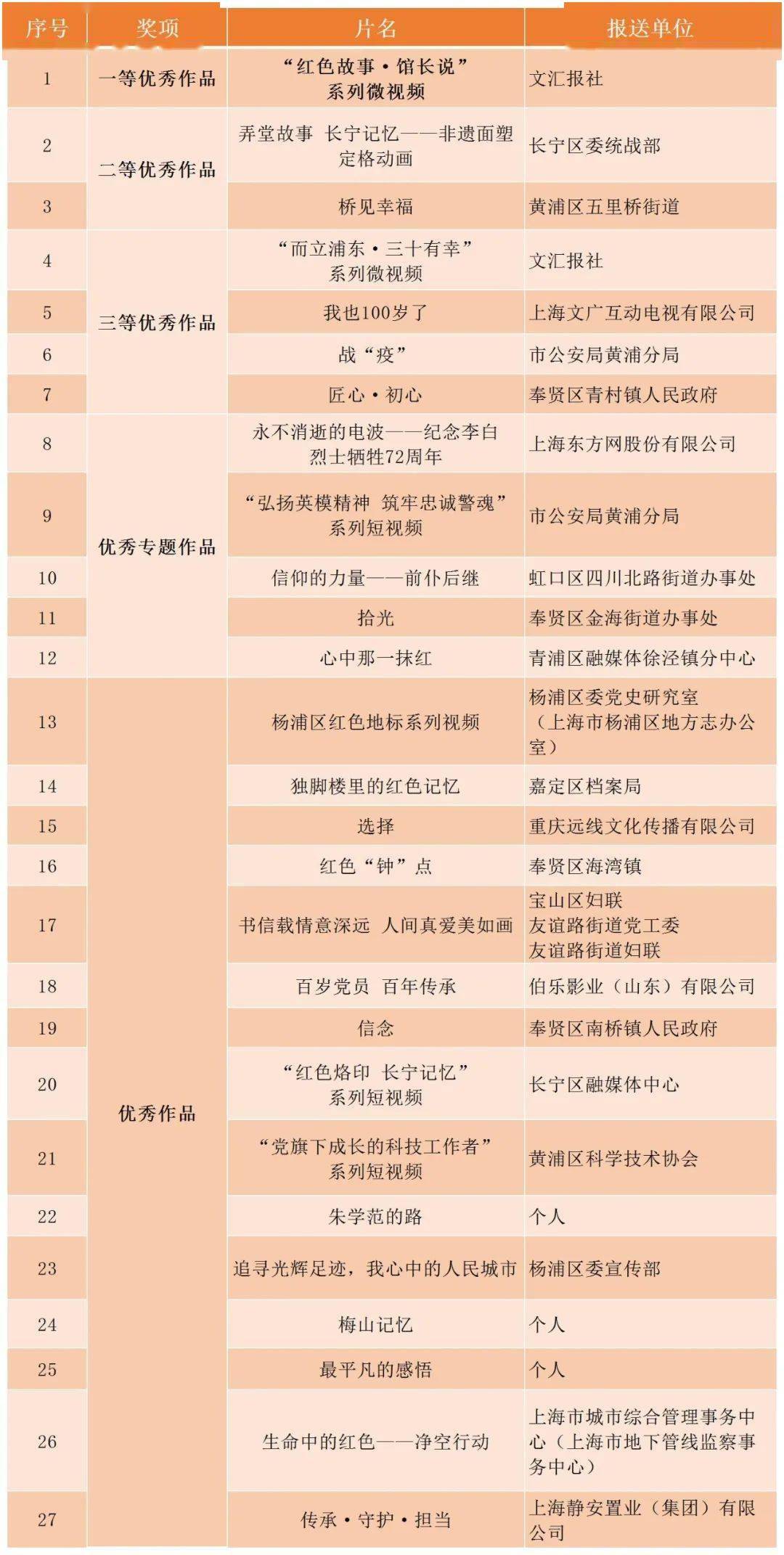 火山视频:新奥门资料大全正版资料2024-淋巴细胞计数偏低是什么原因  第1张