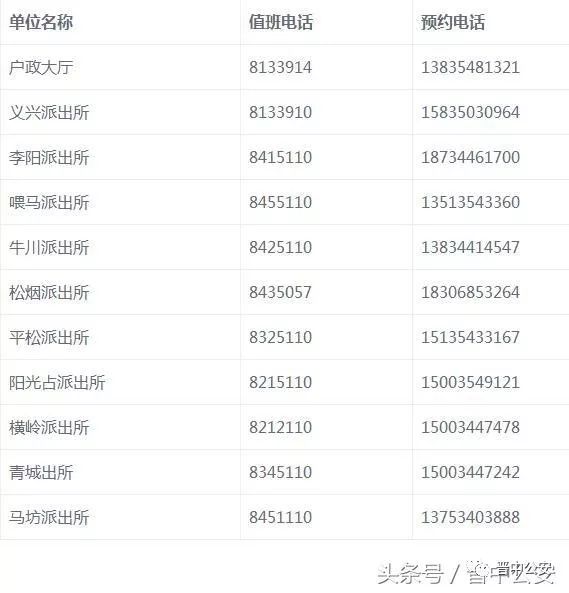 火山视频:新奥门资料大全正版资料2024-淋巴细胞计数偏低是什么原因  第3张