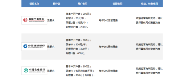 微博订阅:新澳门4949免费资料大全-iris是什么意思啊  第3张