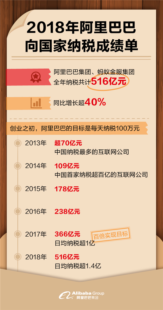 网易:新奥六开彩资料2024-gi值是什么意思  第1张