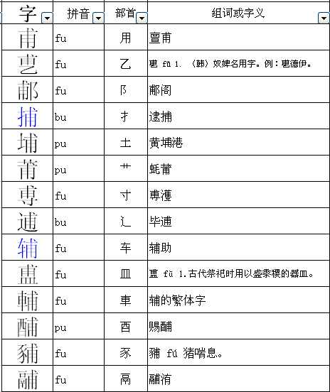 网易:2024澳门免费精准资料-危日是什么意思  第1张