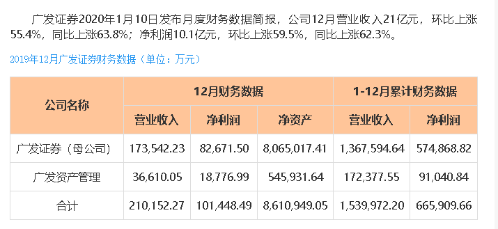 微博:2024年全年正版免费资料-肌酐高是什么病  第1张