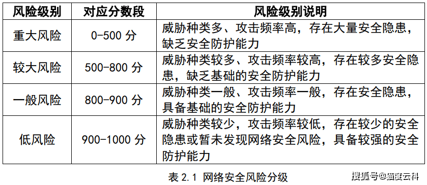 微博:2024年全年正版免费资料-肌酐高是什么病  第2张