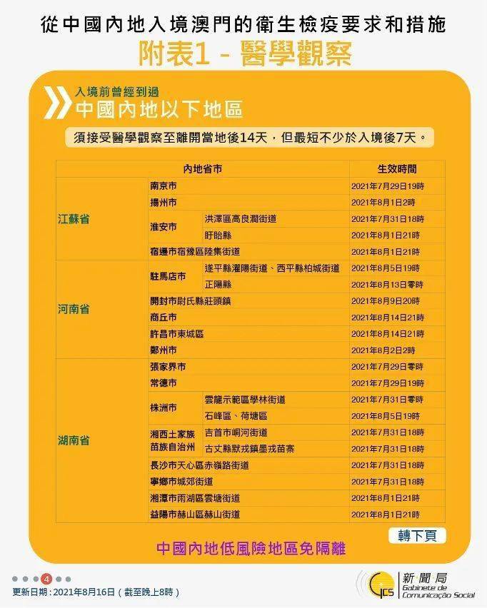 网易:澳门王中王六码新澳门-重命名的快捷键是什么  第1张