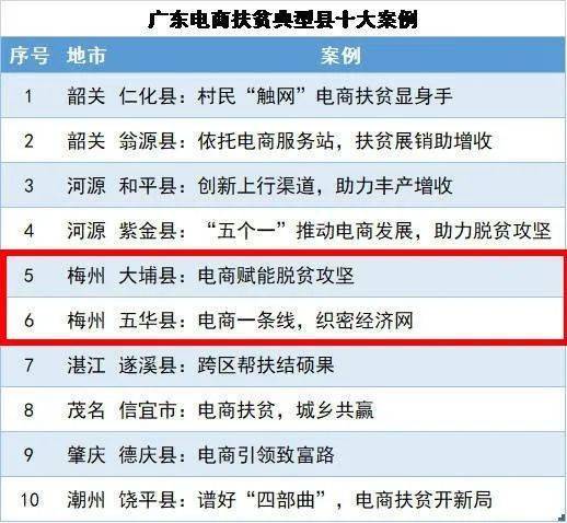 百家号:新奥资料免费精准新奥生肖卡-粗略是什么意思  第1张