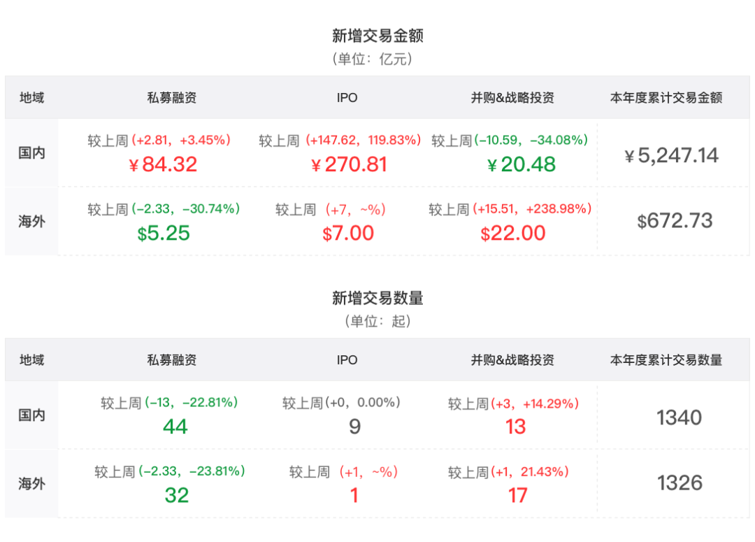 网易:香港资料大全正版资料2024年-hdmi是什么  第1张