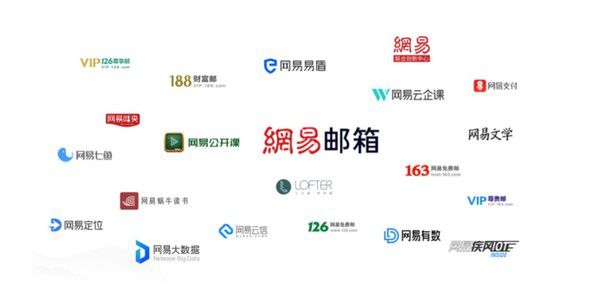 网易:香港资料大全正版资料2024年-hdmi是什么  第3张