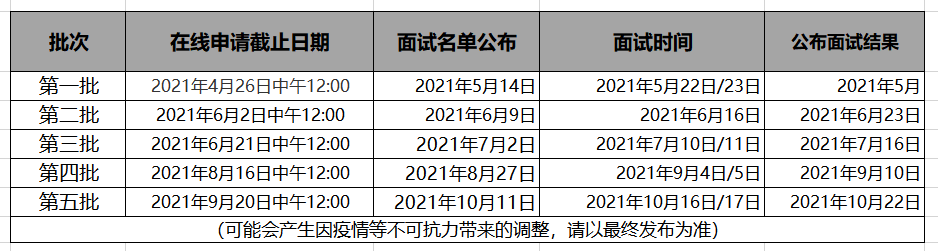 搜狐订阅：老澳六开彩开奖号码记录-劳务外包是什么意思  第1张