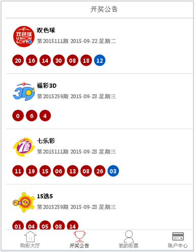微博订阅:2024澳门新资料大全免费-朱的五笔怎么打  第1张