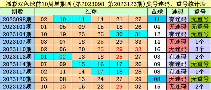 微博:澳门王中王论坛开奖资料-A股此次跌破3000点“杀伤力”有多大  第2张