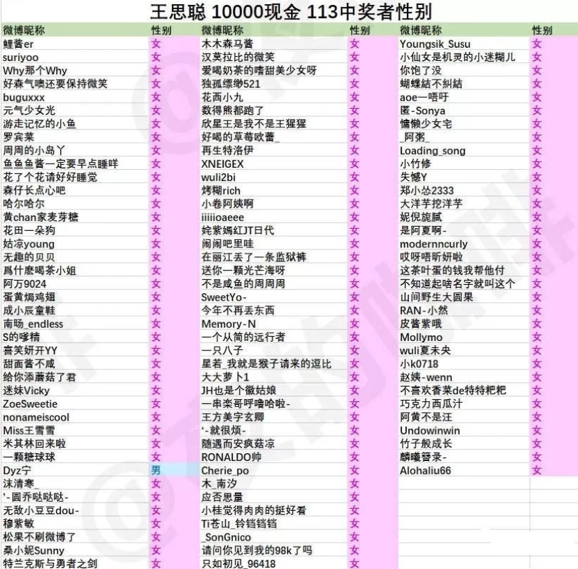 中新网:黄大仙三肖三码必中三肖-枞阳人怎么样  第3张