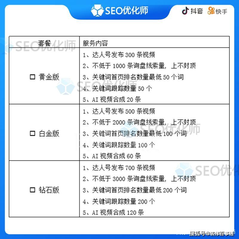 抖音视频:新澳精准资料免费提供网站有哪些-安分守己什么意思  第3张