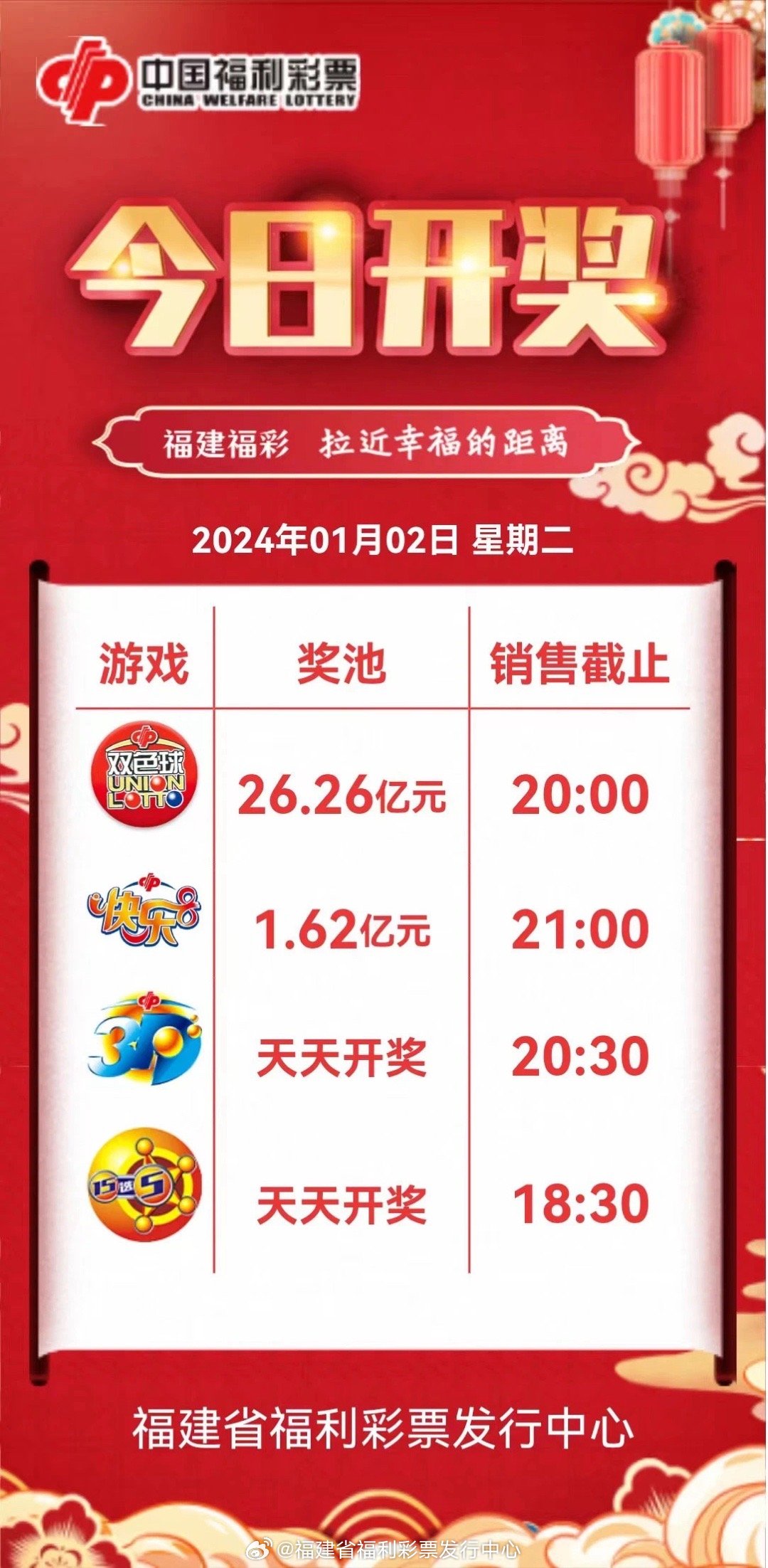 百家号:2024新奥开奖结果-低迷是什么意思  第2张