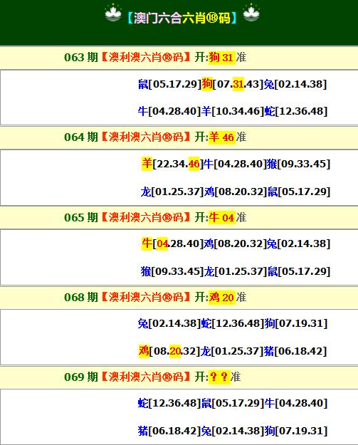 火山视频:新澳彩资料免费长期公开五十期-保守是什么意思  第1张