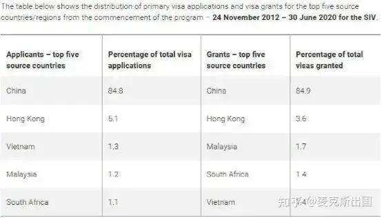 阿里巴巴:新澳2024年精准一肖一码-出国用英语怎么说  第2张