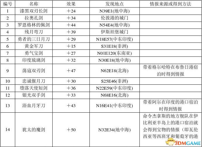 腾讯：2024新澳彩免费资料-上市公司一家7口套现20亿  第1张