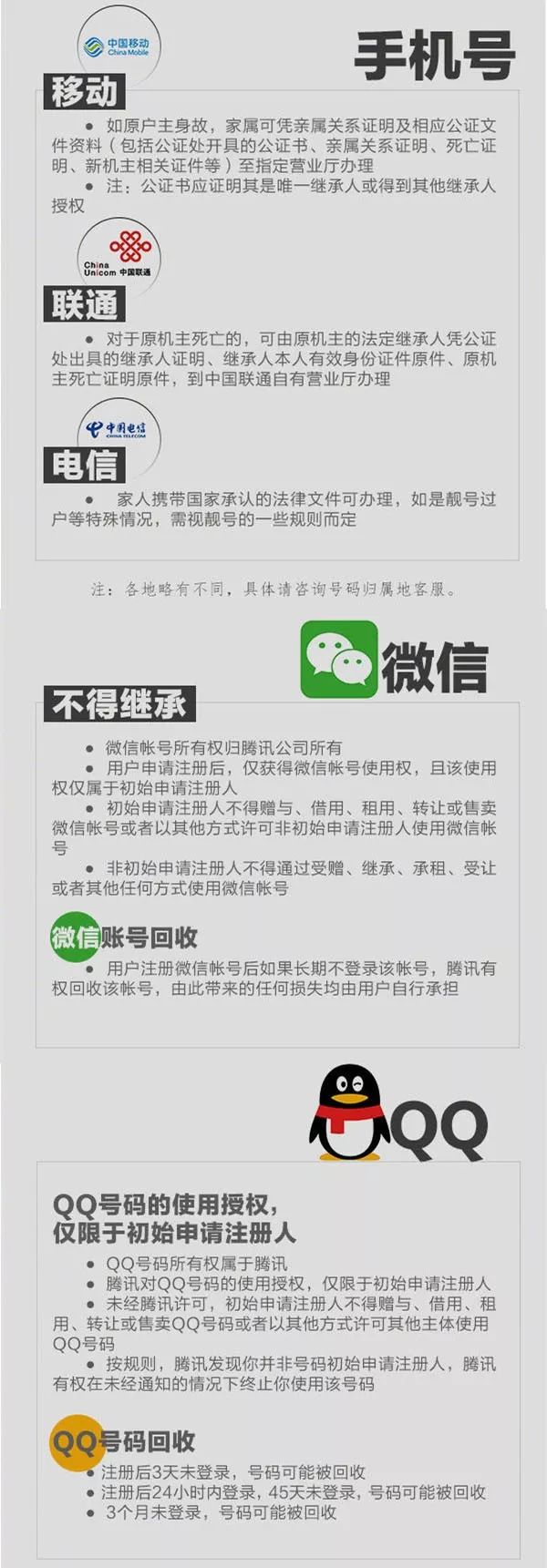 中新网:澳门正版资料大全资料生肖卡-什么是微信账号  第3张