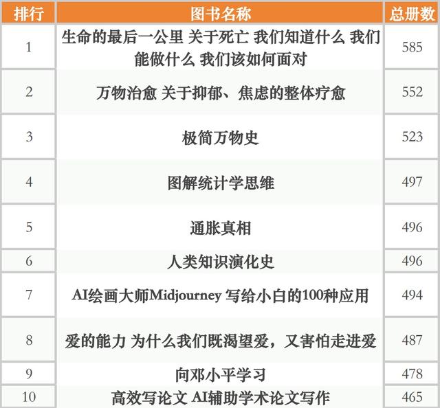 百家号:澳门六开奖结果2024开奖记录查询-什么是平足  第3张