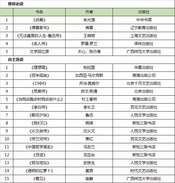 搜狐:新澳门免费资料大全历史记录开马-个人说明怎么写  第3张