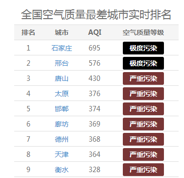 知乎：澳门三期必内必中一期-安全期是什么时候  第1张