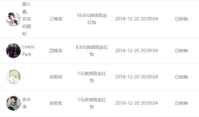 腾讯：白小姐一肖期期中特开奖-599是什么意思  第2张