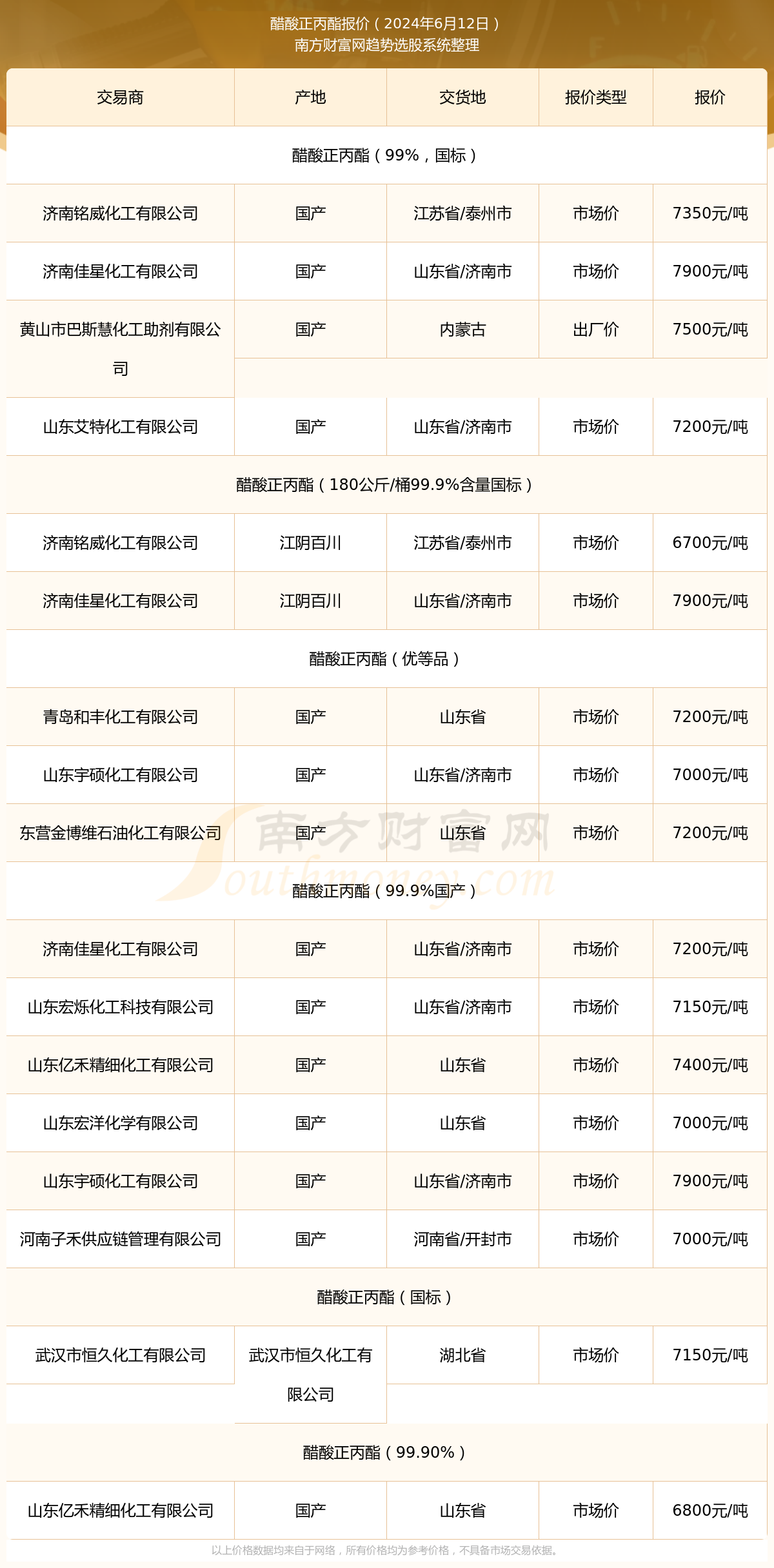 中新网:2024澳门资料正版全年免费-醋精是什么  第1张