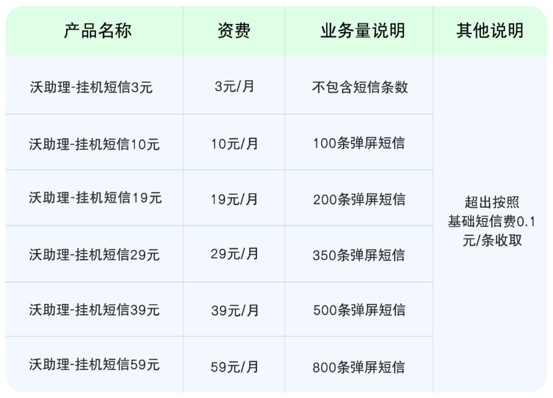 搜狐:澳门一肖必中一码100准-vt怎么开启  第2张
