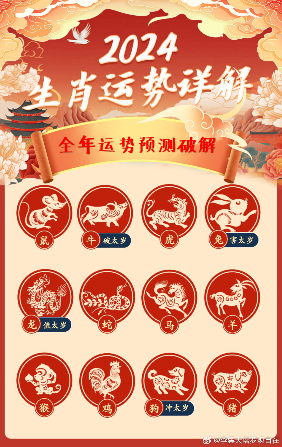 网易:新澳2024今晚开奖资料-属兔和什么属相最配  第2张