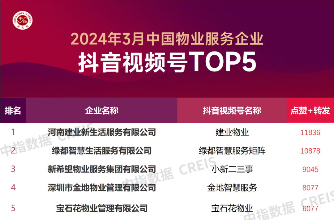 抖音视频:2024年新奥开奖结果如何-便宜坊怎么样  第3张