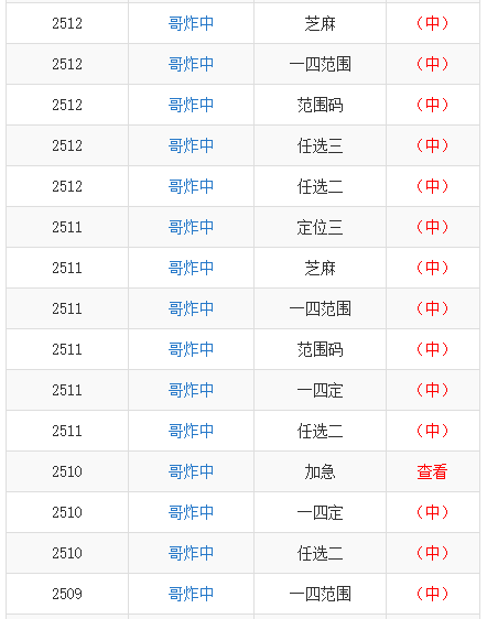 搜狐:澳门一码一肖一特一中2024年-什么生火  第1张