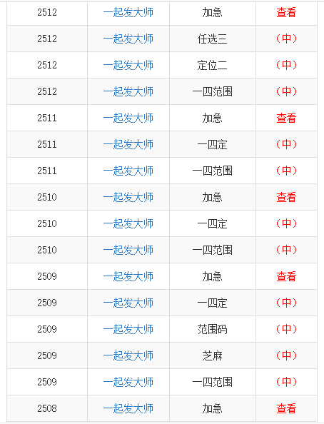 腾讯：2024年香港正版资料免费大全-嘉定一中怎么样  第3张
